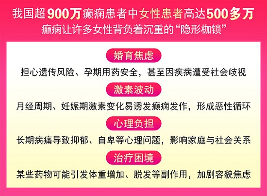【3.8女神節特別行動】3月8日，詹偉華院長領銜癲癇病多學科會診，助力患者重獲健康新生